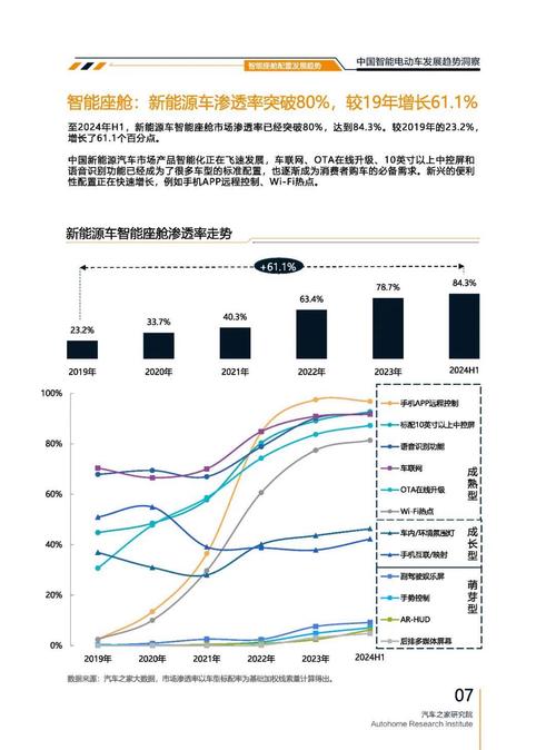 东莞46起亚对未来市场的预测，名爵汽车品牌文化的传播